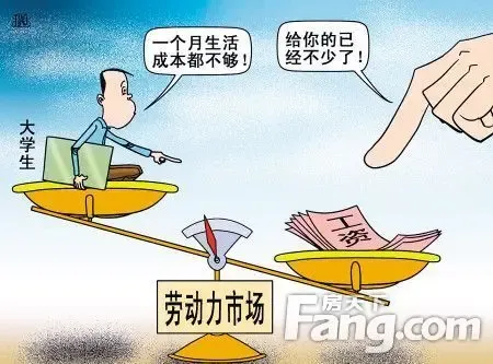 买房贷款流程_高收入买房(2)