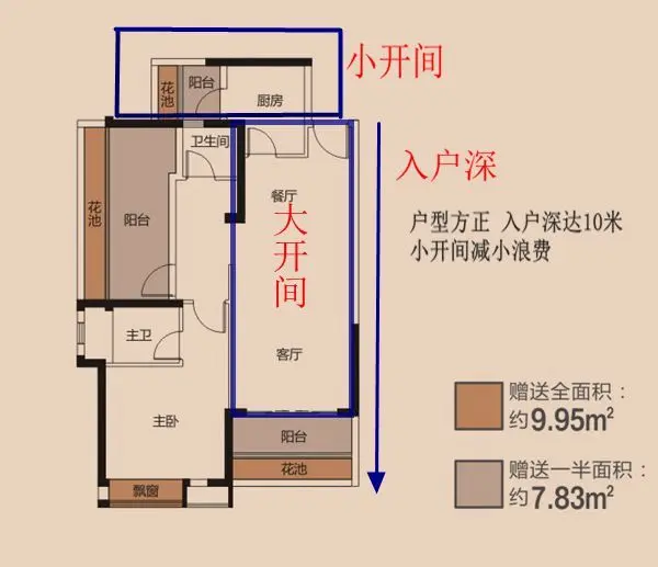 实时动态>目前,龙光君悦华庭景观美宅全城首发,户型涵盖70-120