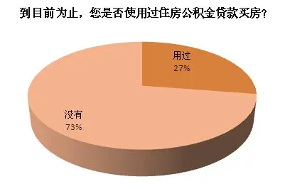 合理的人口标准应与_读 最佳人口规模示意图 .回答27 28题 27.关于图中人口规模(3)