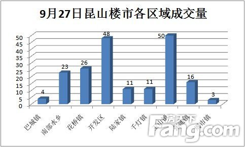 2021玉山镇gdp