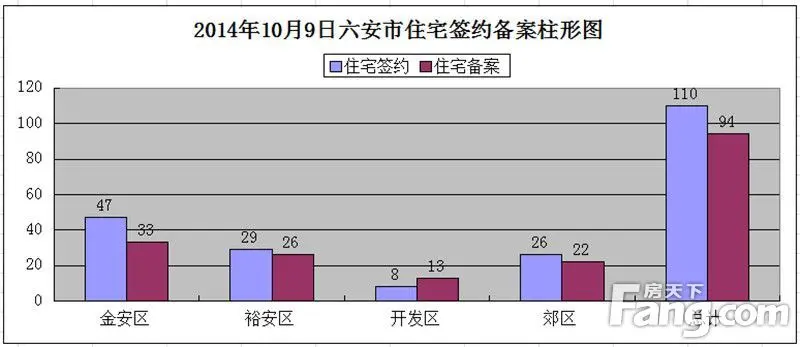 六安金安区gdp_我国最 无助 的城市,看似简单的名字,却没什么人能念对(2)
