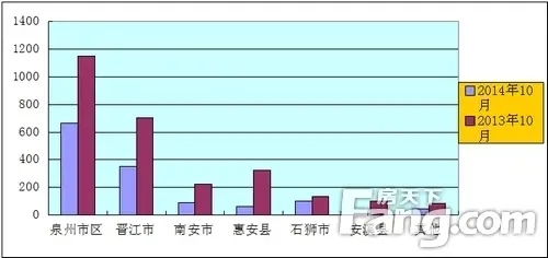 丰泽gdp_少年纪事丰泽文x丰年(2)