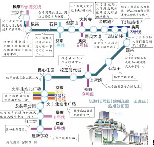 重庆轨道10号线一期站点分布图