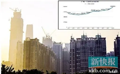 穗六条满周年 广州楼市 成交量萎缩 穗六条满周年 广州楼市 成交量萎缩