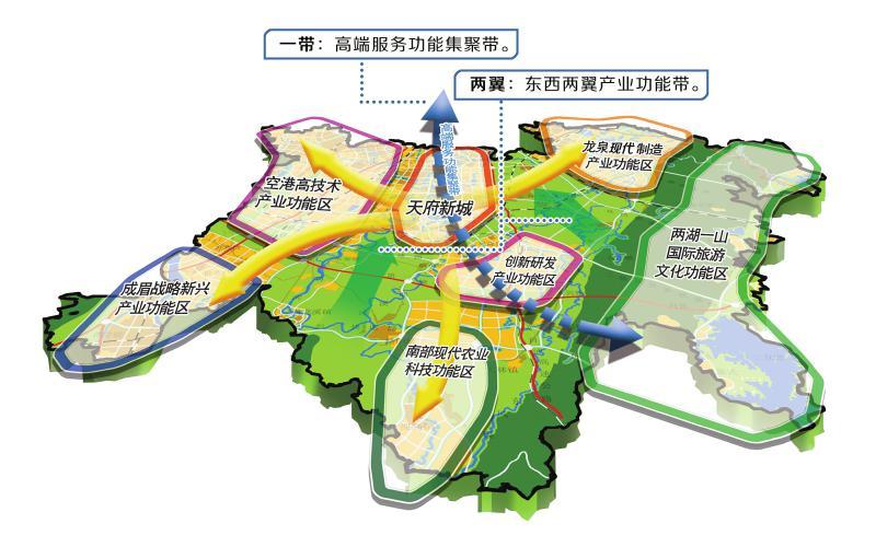 11月13日四川省成都天府新区总体规划20102030正式颁布.图片