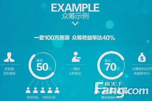 双十二特惠