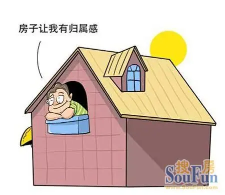 购房合同