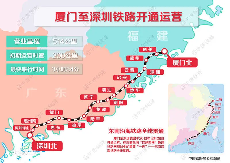交通运输一体化规划》,深惠城际(经惠阳)深圳至惠阳段将利用厦深铁路