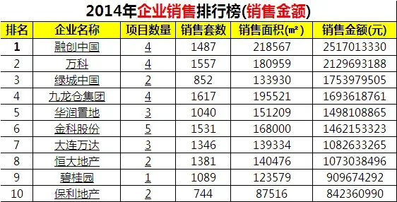 无锡厂排名_无锡餐厅排名前十(2)
