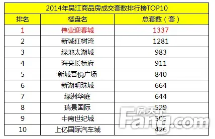 海亮排名_海亮教育园(2)