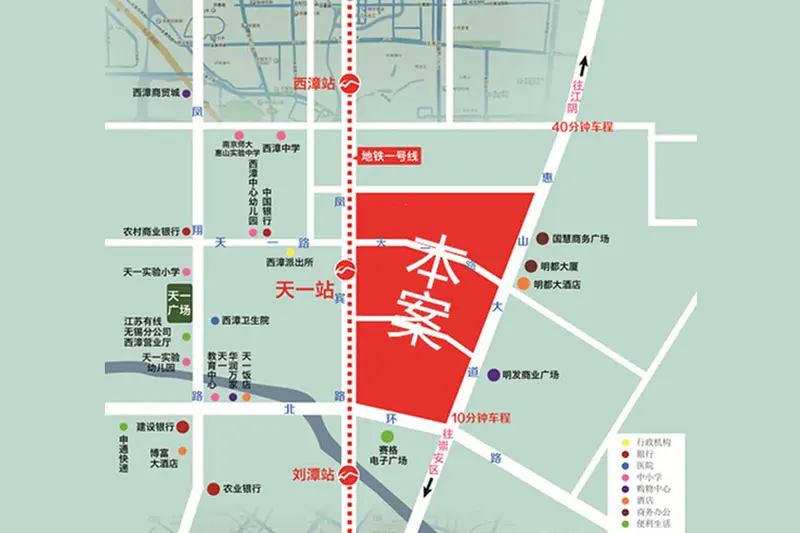 何为"正" 你被开发商忽悠了吗?