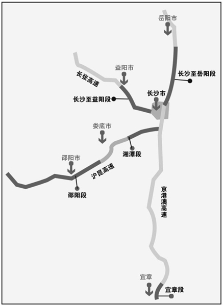 从湖南高速路网的整体运行情况来看,横向g60(沪昆高速),g72(泉南高速)图片