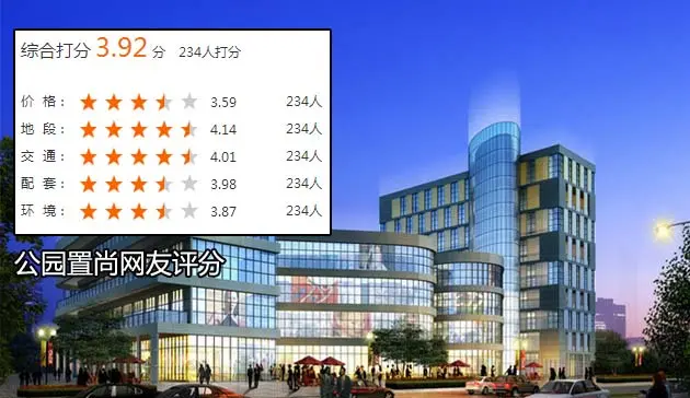 公园置尚听着楼盘名字就知道肯定是挨着公园的舒适性住宅高清图片