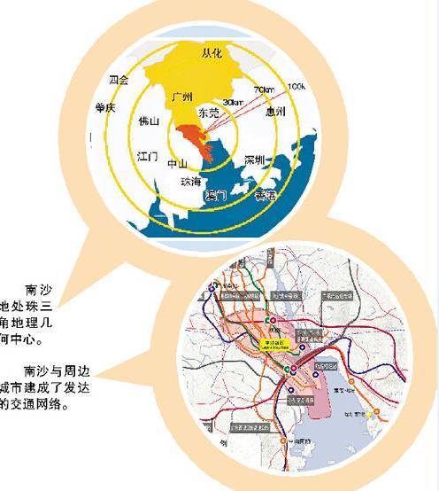 自贸区开局之年:南沙托起"广州未来"