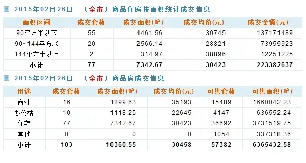 房天下深圳二手房