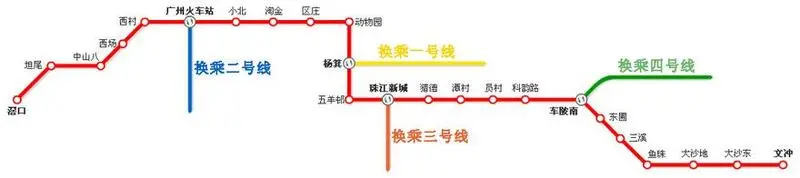 三大地铁汇集老黄埔 精装11000起新盘破2字头