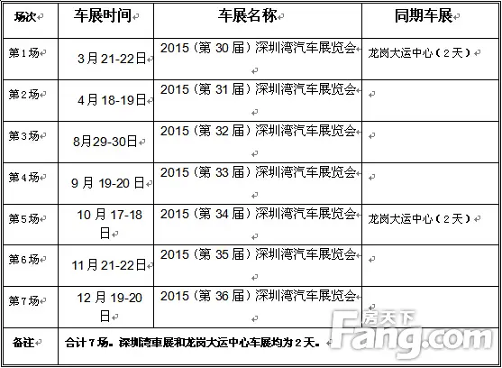体育中心车展)排期表