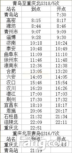 青岛至重庆北站首列高铁开通 全程15小时20分