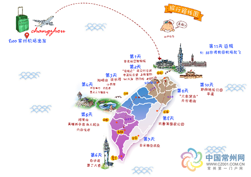 旅游达人"私房线路":一张图带你游台湾