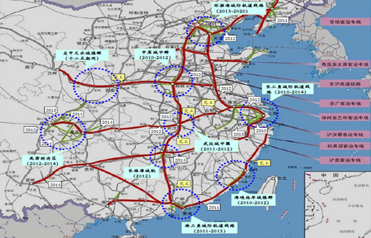 随着高铁网络的建成,在未来,在中国这片土地上,从北京到全国各地基本图片