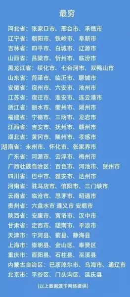国民可支配收入公式_芜湖人均可支配收入