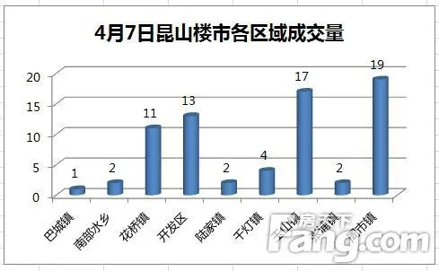 昆山花桥镇gdp2021_全国第一 全球最美 苏州,还有什么是你做不到的(2)