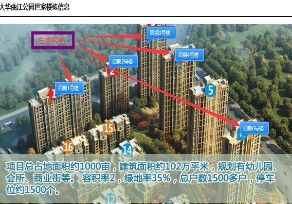 五证齐全地铁房 4750元起住大华曲江公园世家-西安新房网-搜房网