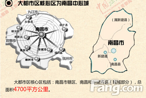 南昌未来发展中心向西移 九龙湖4大潜力盘均价5k起