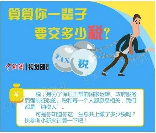 中国人一生平均缴税40万 房产税竟然就占了这