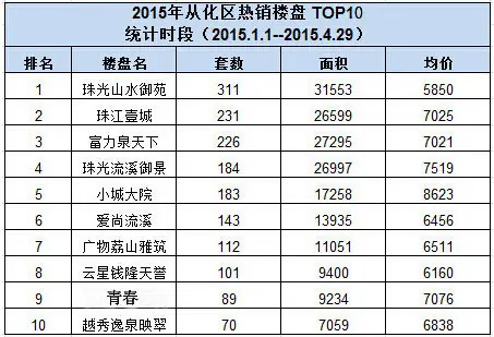 分明菜炒粉丝：一谈轻易养分鲜味的家常菜做法详解（2025广西贵港平南县专业丛林消防队任用职员7人布告）及@高校结业生你的档案如许转递→
