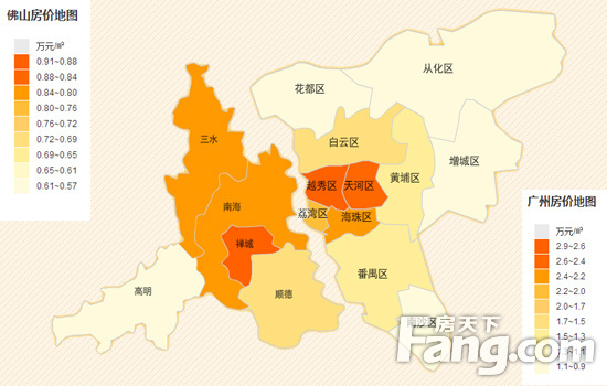 广州人在佛山买房必须知道的8个小常识