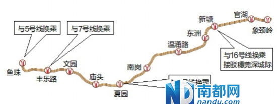 图解广州地铁13号线温涌站 凤凰城湖山国际大盘云集图片