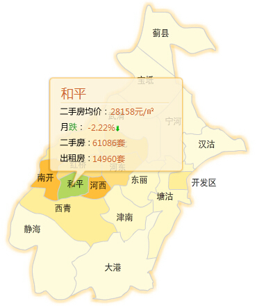 刚刚过去的4月份,天津19个区县,仅和平,西青,津南,塘沽和汉沽略有下图片