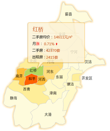 津热点区域房价飙升 市区房价地图发布36大板块30个涨_房产资讯-天津搜房网