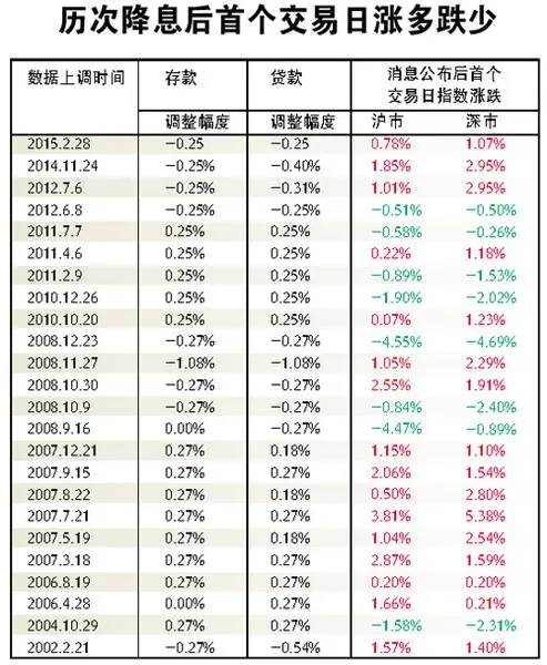 188金宝博- 金宝博官方网站- 金宝博APP港股要闻_港股_财经_凤凰网