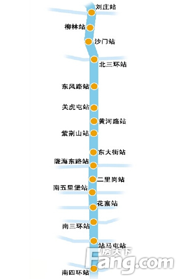 郑州地铁2号线公交总体规划 16个站点设5处停车场-郑州二手房 搜房网