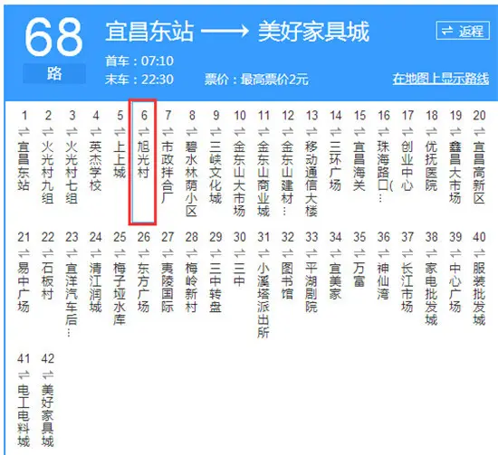 月星国际城2015年初探 住宅商铺进度大曝光-宜昌新房网-房天下