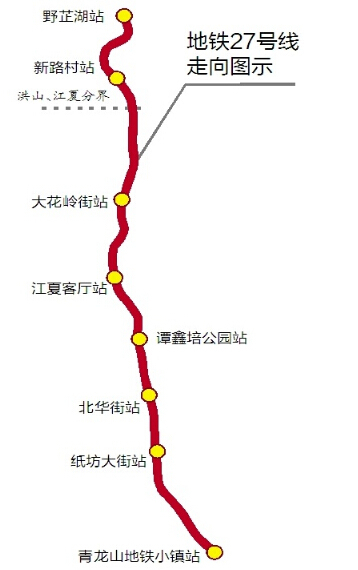 武汉地铁27号线会连接7号线吗
