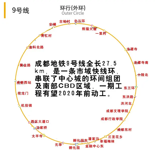 成都地铁全建设进度 通车时间 地铁3/4/7号线临近开通房源告急