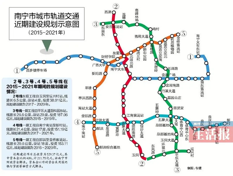 根据总体规划,南宁市城市轨道交通线网由8条线路组成,总长约252公