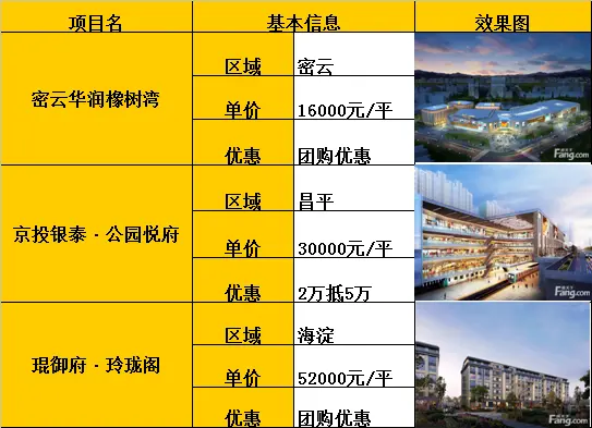 1 1
