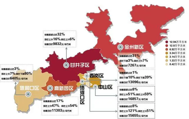 gdp大连_陇南荣登2019上半年GDP名义增速全国第四