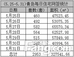 关于冰上项目青岛完美收官的毕业论文格式模板范文