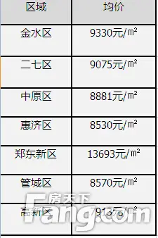 收入证明_我收入3000元(3)