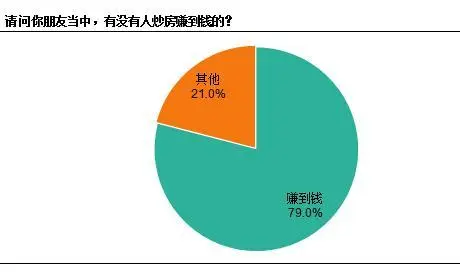 其他人口指_其他垃圾图片(3)