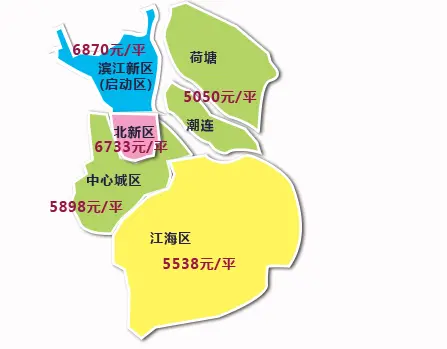 江门房价地图曝光 北新房价涨幅近500元/平