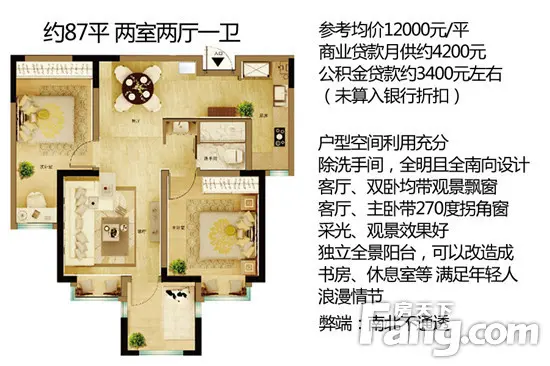 刚需置业:泰成玲珑郡 首付8万起住新都心