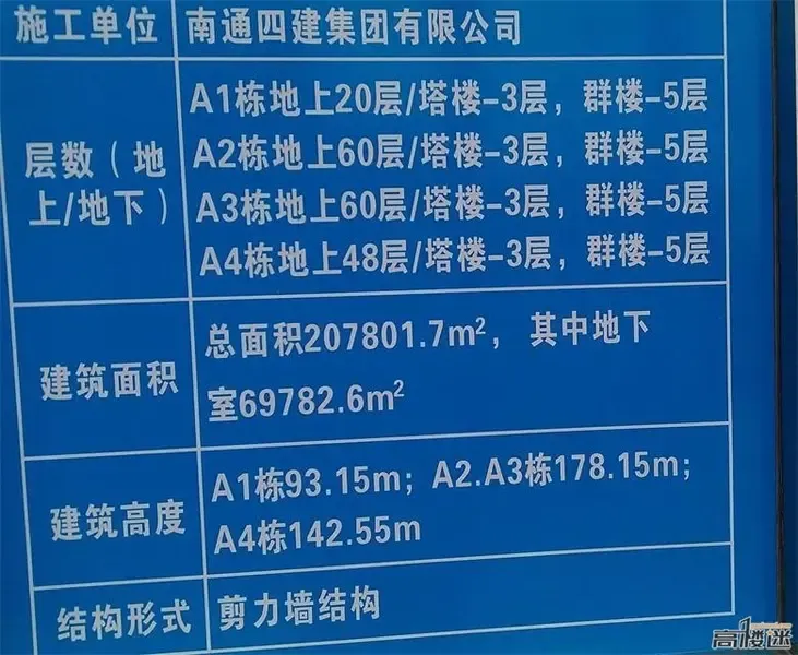 廣鋼新城摩天住宅規(guī)劃曝光 60層高僅建178米