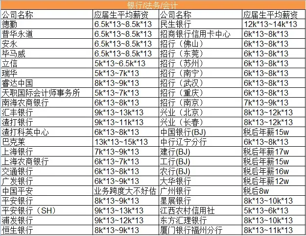 广东房地产公司排名_广东瓷砖排名(2)