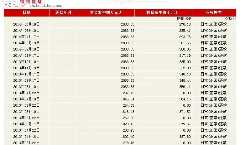 上海住房公积金网 公积金查询详情(图解)